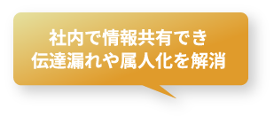 顧客の情報がすぐわかる