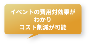 顧客の情報がすぐわかる